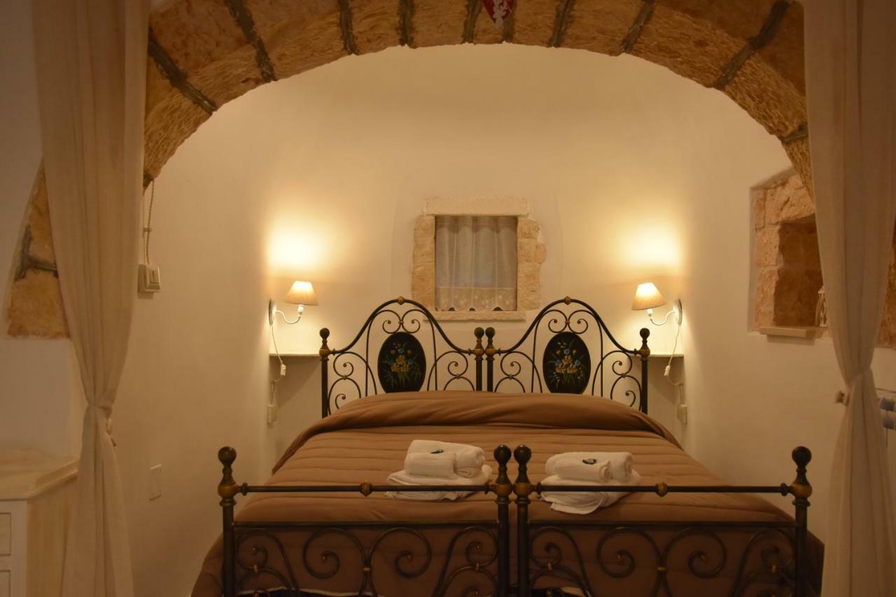 Trulli Di Una Volta Альберобелло Екстер'єр фото